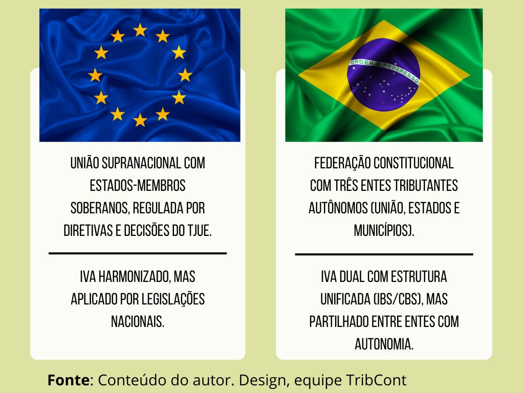 tabela 1 comparativa artigo Rodrigo Lazaro.jpg